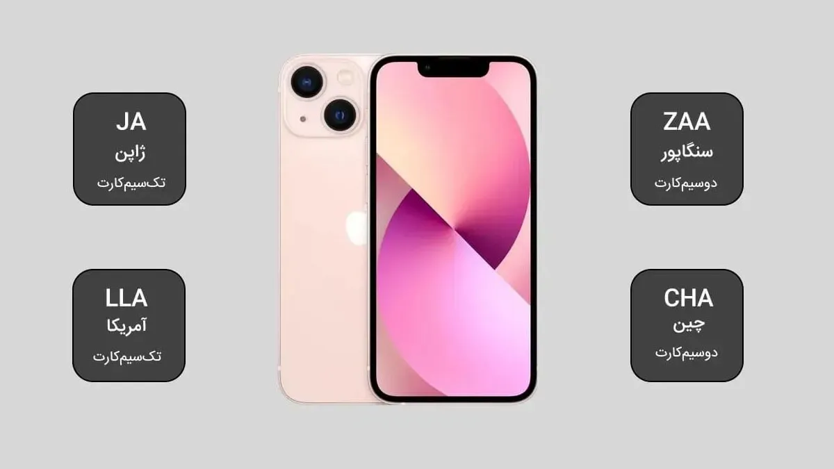 تفاوت پارت نامبرهای آیفون (LLA، ZAA، CH) کدام یک بهترین انتخاب برای خرید است؟